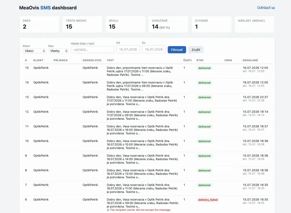 The MeaOvis SMS overview with delivery statuses of individual messages (phone numbers are blurred)